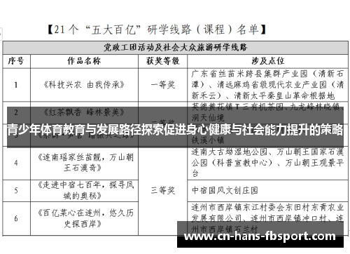 青少年体育教育与发展路径探索促进身心健康与社会能力提升的策略