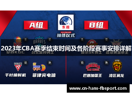 2023年CBA赛季结束时间及各阶段赛事安排详解