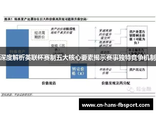深度解析英联杯赛制五大核心要素揭示赛事独特竞争机制