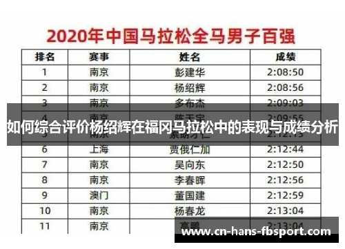 如何综合评价杨绍辉在福冈马拉松中的表现与成绩分析