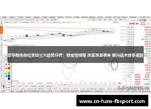 意甲教练帅位变动三大趋势分析：稳定性增强 改革浪潮袭来 新兴战术体系崛起