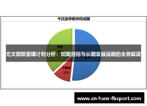 尤文图斯重建计划分析：短期目标与长期发展战略的全景解读