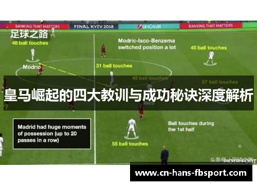 皇马崛起的四大教训与成功秘诀深度解析